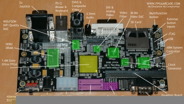 FPGA-Arcade Replay második felvonás